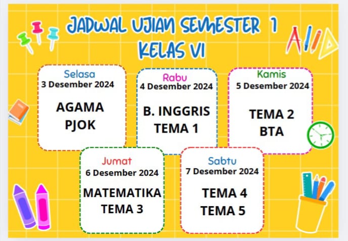 Kelompok Kerja Guru Gugus Matahari Sepakati Pelaksanaan Asesmen Semester Ganjil 2024/2025